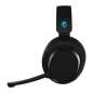 SLYR MULTI-PLATFORM GAMING WIRED OVER EAR